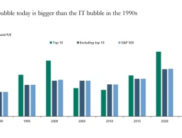 What to Buy: GMO's AI Bubble Reality Check - Debate Intensifies